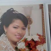 Angelez  Santos Rios