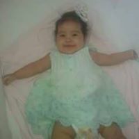 Rita Janet  Arias Cruzado