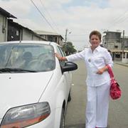 MSc Sandra  Ibarra Almeida