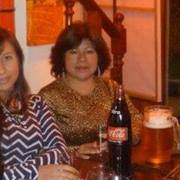 Maria Beatriz  Rodriguez Anton