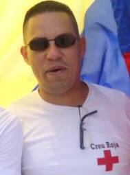 Oscar Mauricio Tuiran Molina