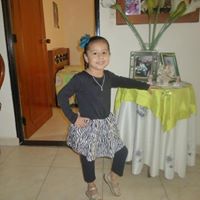 Lorena Guibel  Duran Ante