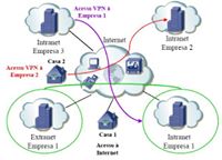 Domingos Alberto Kamussoco  Kamussoco