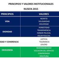 Nuestra Señora  de Fatima