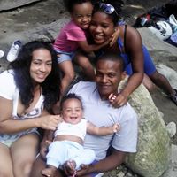 Santos  Rengifo Ortiz